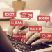 10 Ways Social Media Is Used to Commit Crimes